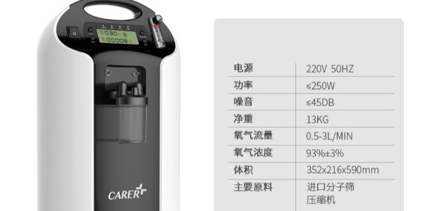 慢性阻塞性肺病癥用哪種制氧機