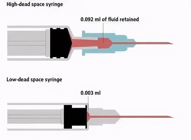 日本沒有疫苗注射器，2400萬(wàn)劑新冠疫苗要白白浪費(fèi)