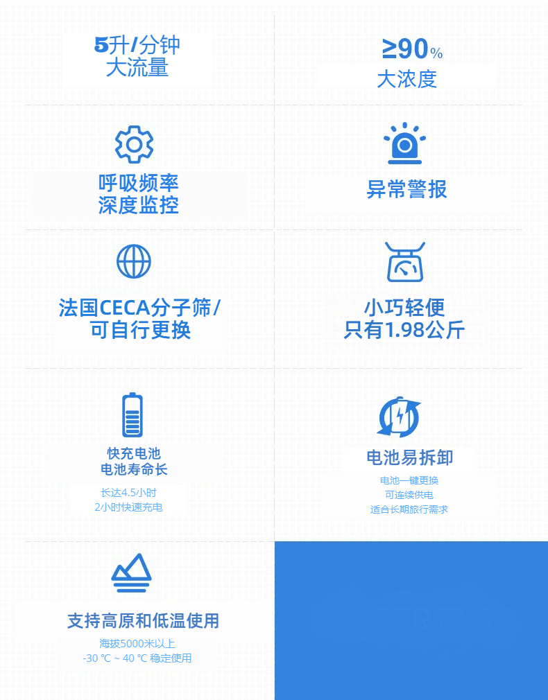 柯爾便攜式制氧機適用場景有哪些
