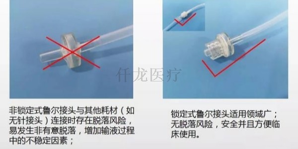 現在的輸液器有哪些變化
