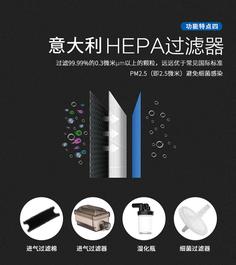 3L醫(yī)用制氧機