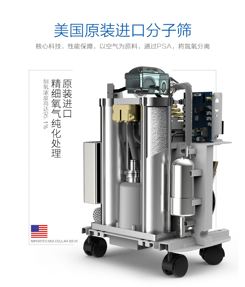 3L醫(yī)用制氧機